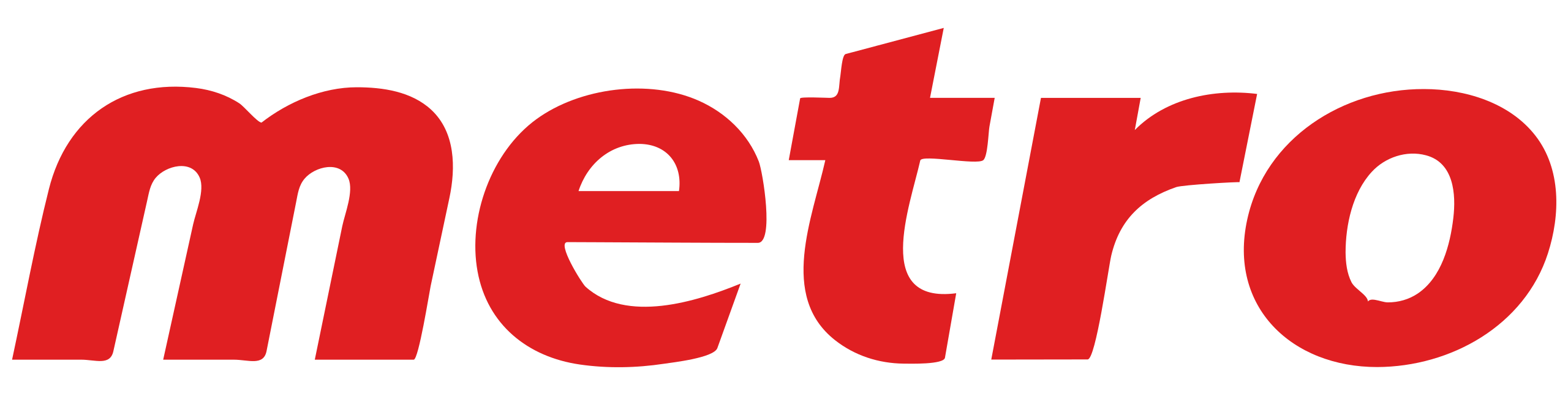Metro logo